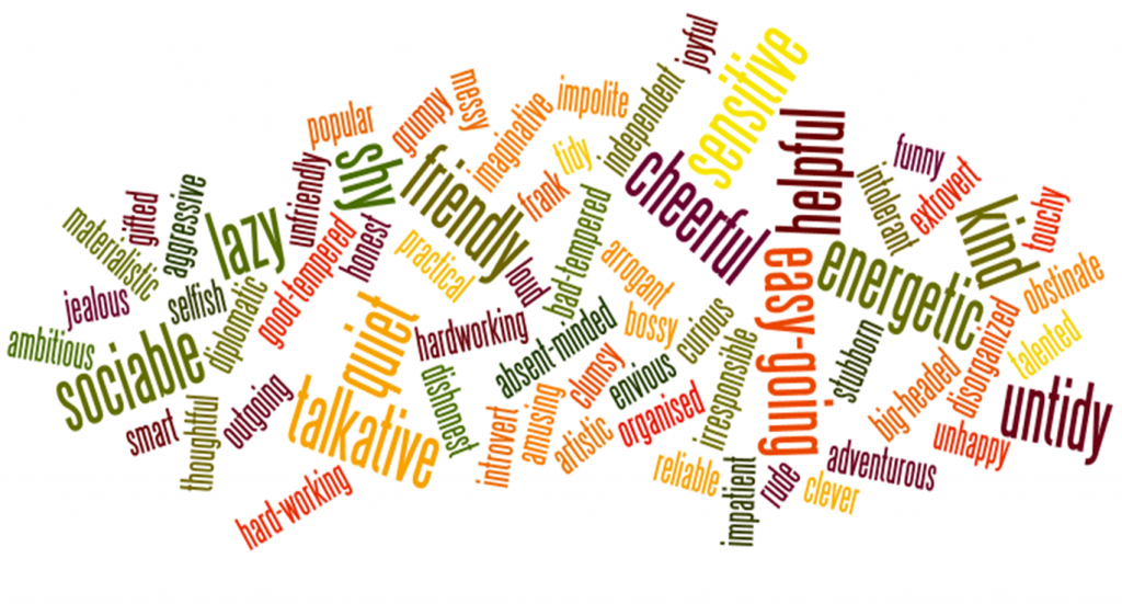 Přídavná jména a SEO