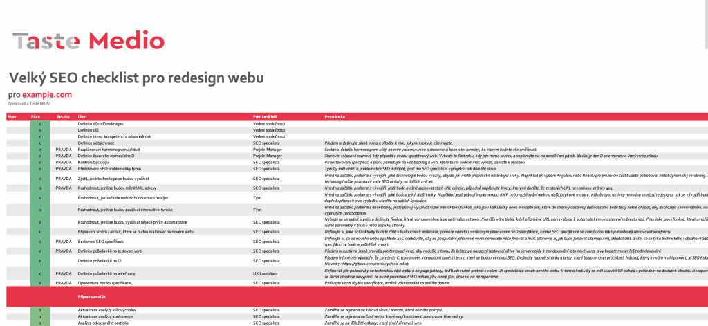 Náhled SEO checklistu pro redesign webu