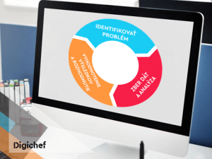 Úvod do Business Intelligence