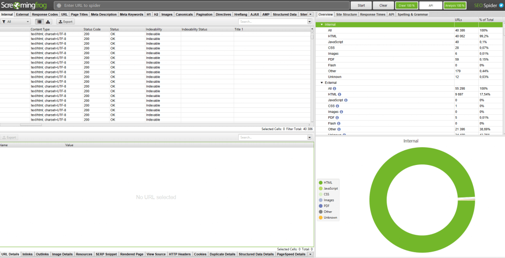 Screaming frog - úvodní dashboard