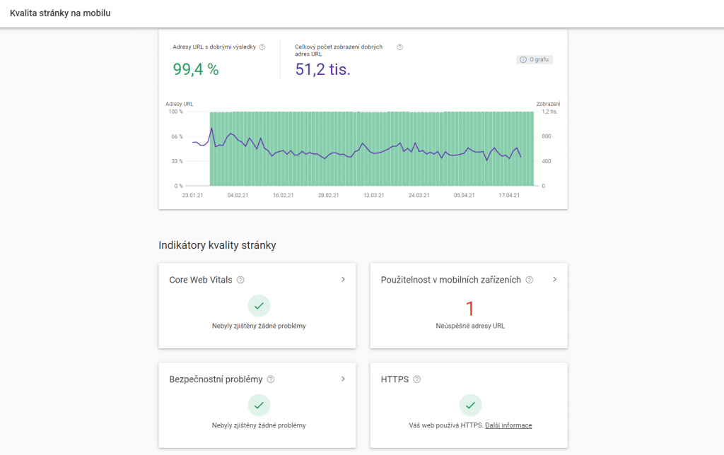Ukážka dobrého stavu - dojem zo vstupných stránok