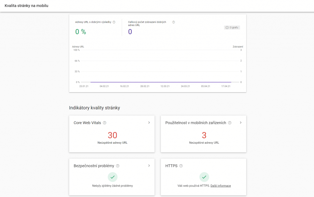 Ukážka zlého stavu - dojem zo vstupných stránok