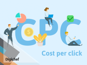 Limitace manuálního CPC