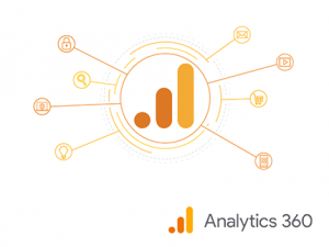 Proč přejít na placené Google Analytics 4?