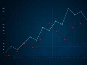 Share of Search: Nejdůležitější metrika, o které jste nikdy neslyšeli