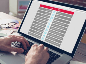 B2B marketing: Nejlepší strategie a trendy #2024
