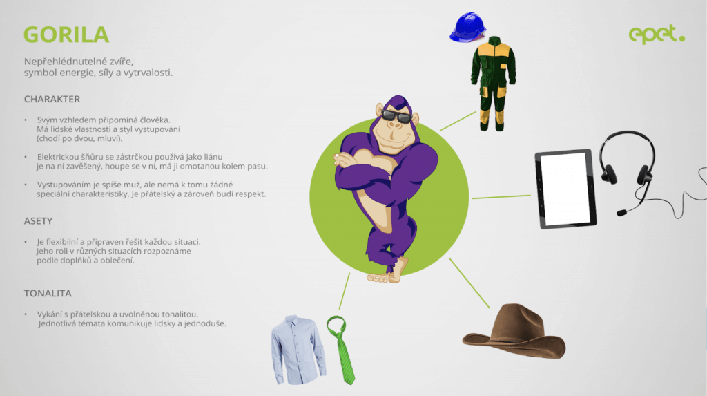 Character design gorila