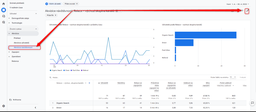 Jak vytvořit podrobnější report pro SEO Podrobnější report pro SEO