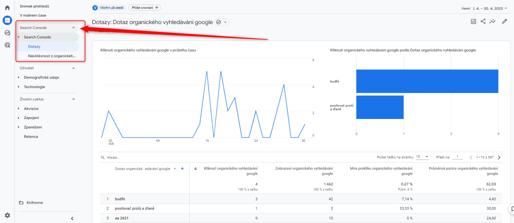 Report pro Google Search Console Report pro Google Search Console