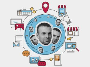 Omnichannel marketing: Jak ho využít, tipy a zkušenosti