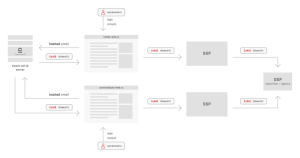 Náhled do Czech Ad ID. Zdroj: cpex.cz.
