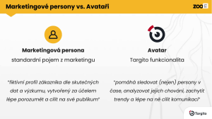 Marketingové persony vs. Avataři
