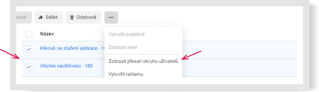 Překryvy v cílení