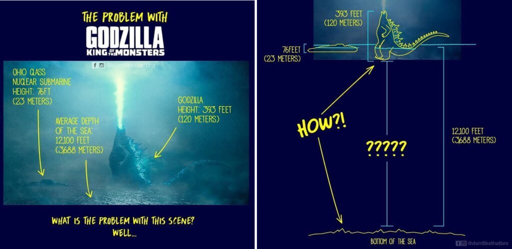 Specifický přístup k tématům