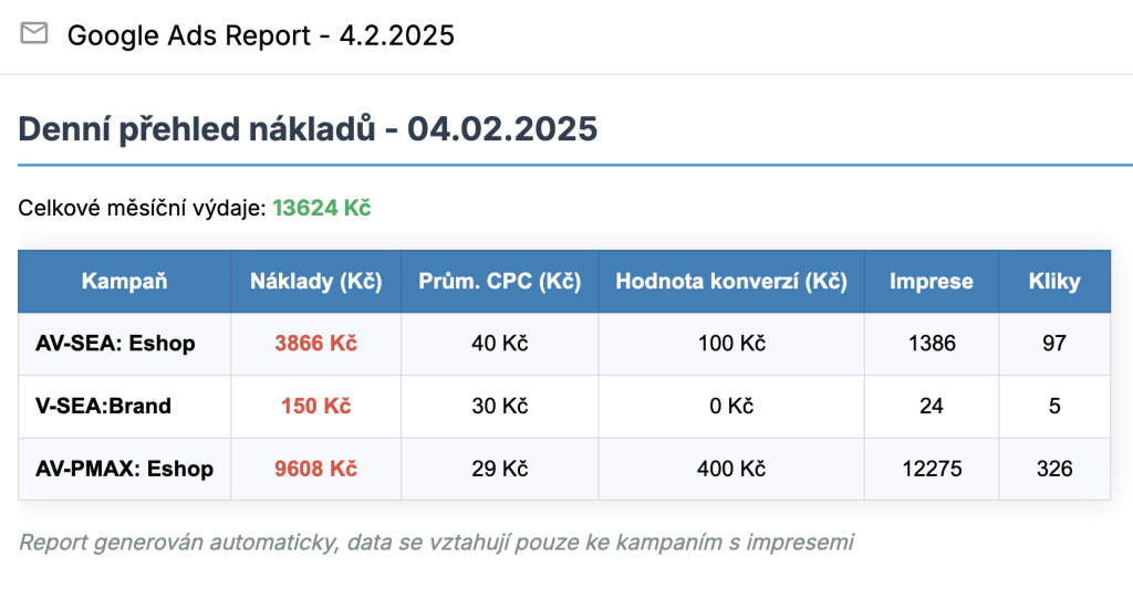 Jednoduchý skript - denní přehled nákladů