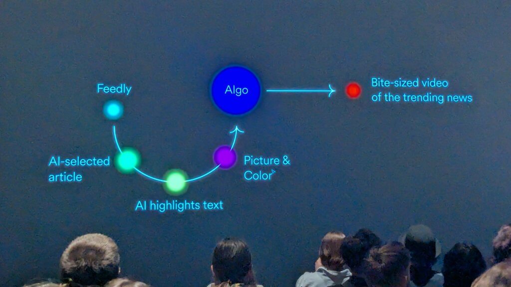 Vizualizace automatizace tvorby obsahu pro sociální sítě pomocí šablon a AI
