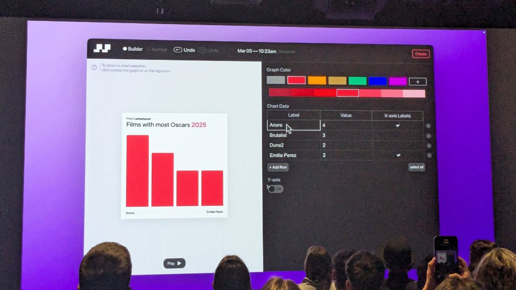 Rozhraní aplikace pro tvorbu infografik.