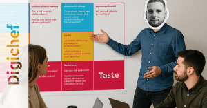 Lean Canvas vám udrží přehled o klientech