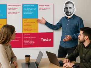 Lean Canvas vám udrží přehled o klientech