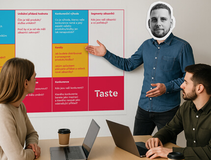 Lean Canvas vám udrží přehled o klientech