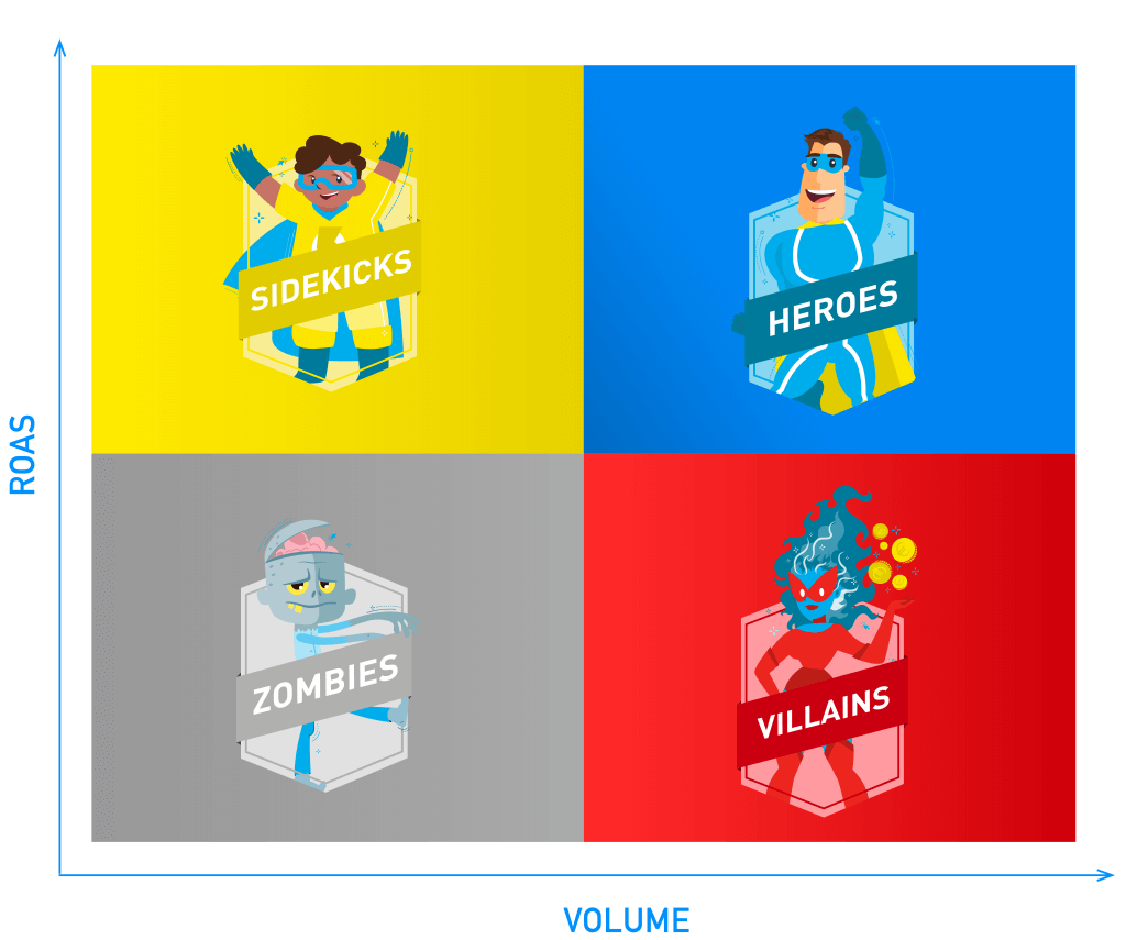 Jaký byl Mergado Fest 2025?