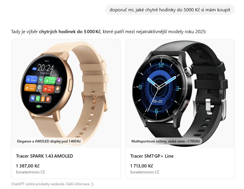 ChatGPT Shopping: Náhled